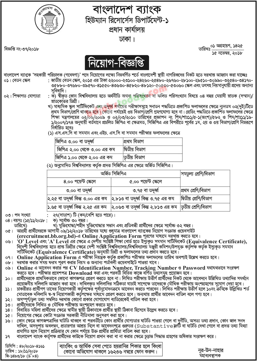 bangladesh-bank-assistant-director-research-jobs-bdjobstoday