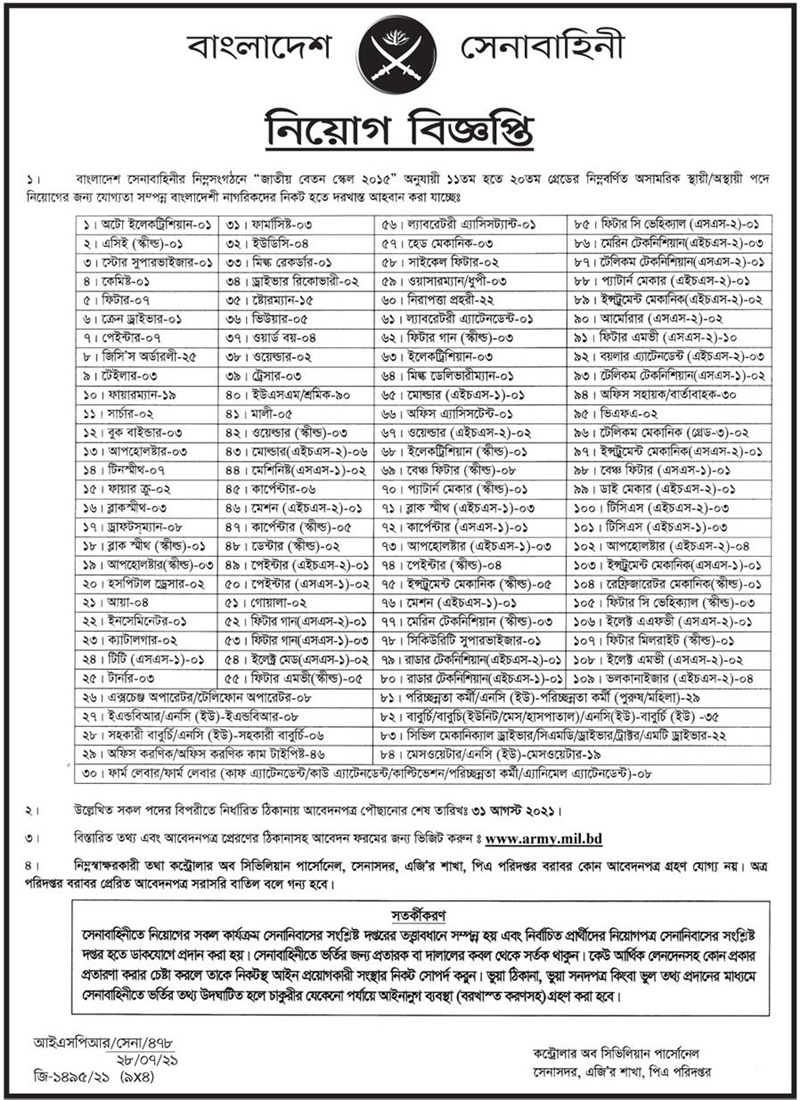 Bangladesh Army, "1120 Grade Staff" Jobs  bdjobstoday.com