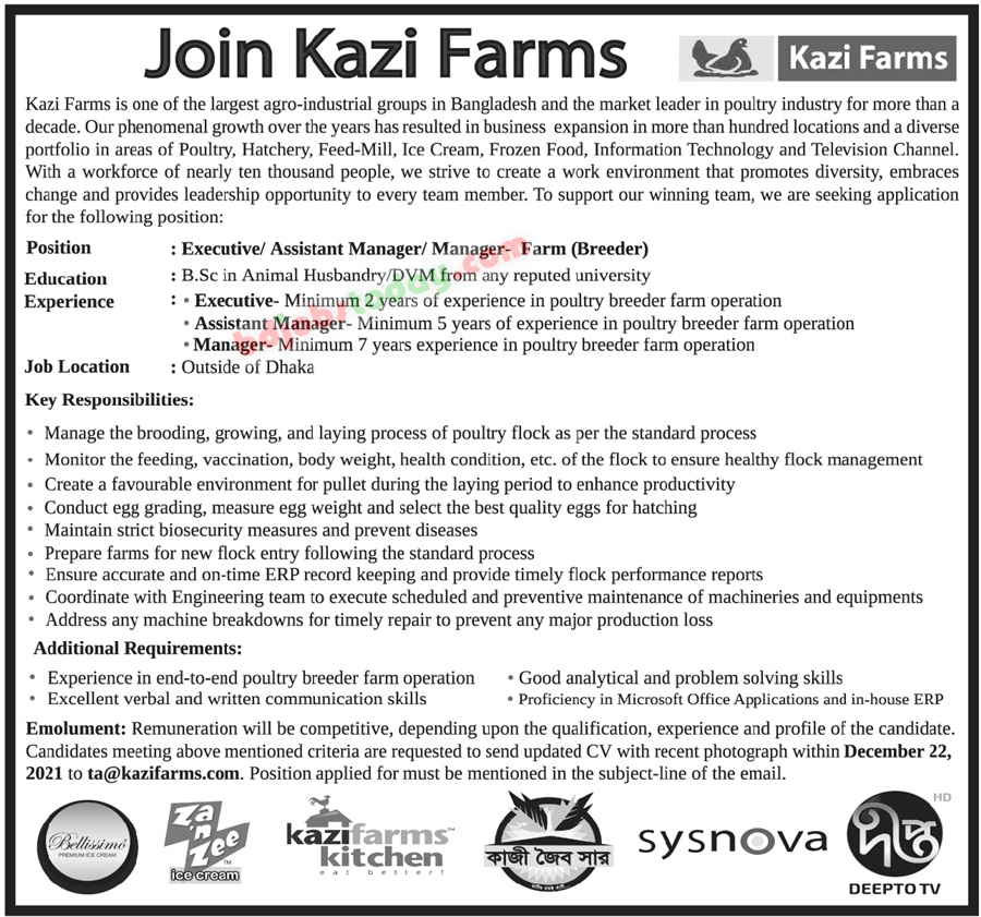 Kazi Farms Group, Kazi Farms Group,