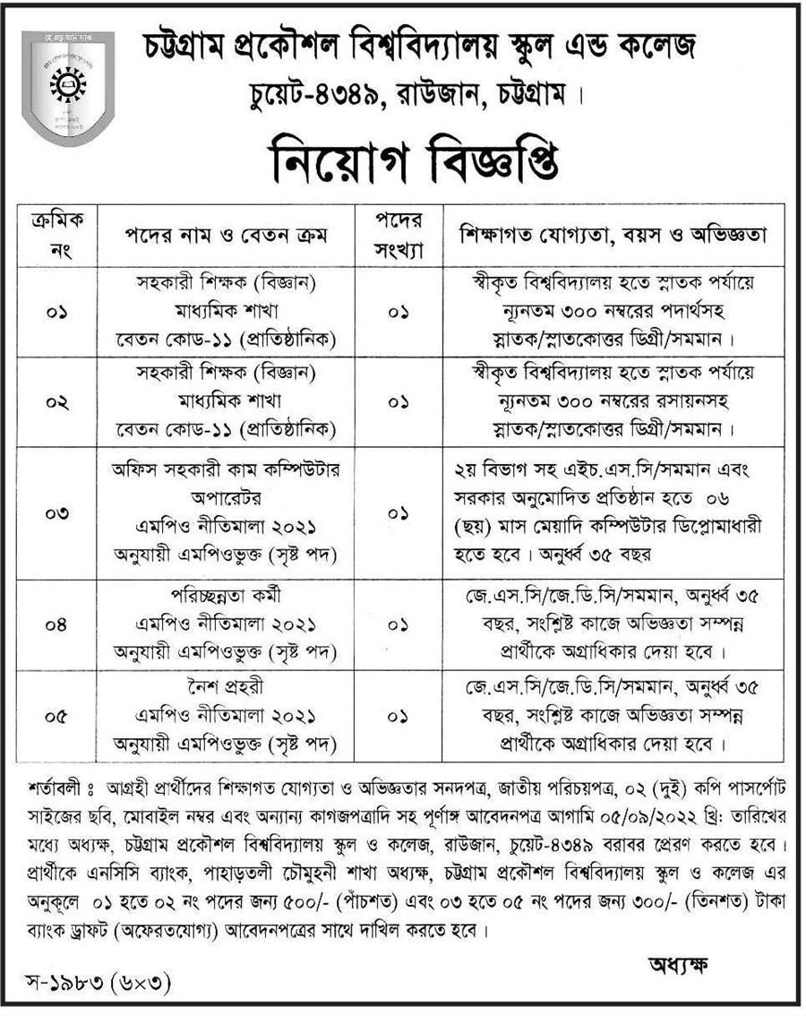 CUET School And College Night Guard Jobs Bdjobstoday cuet-school-and-college-night-guard-jobs-bdjobstoday