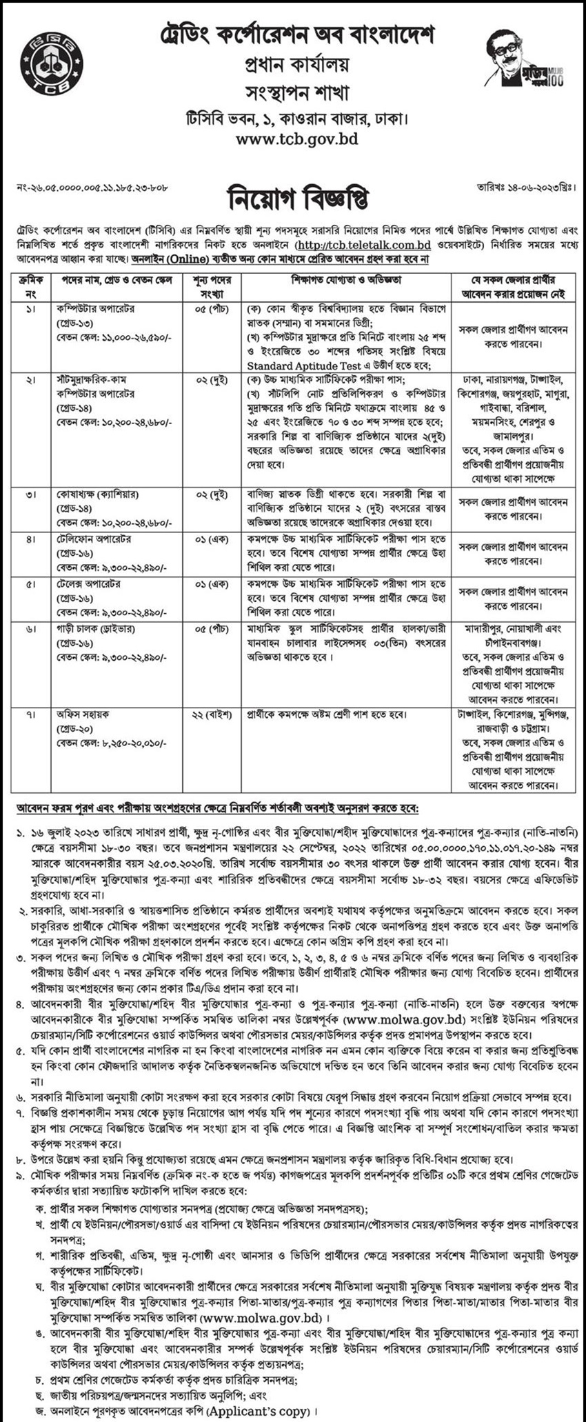 trading-corporation-of-bangladesh-tcb-computer-operator-jobs-bdjobstoday