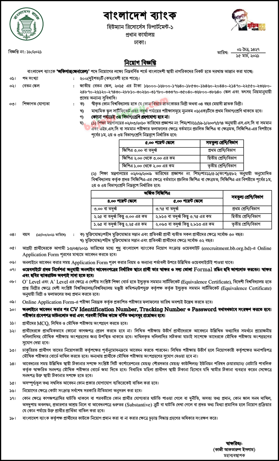 BB Job Circular