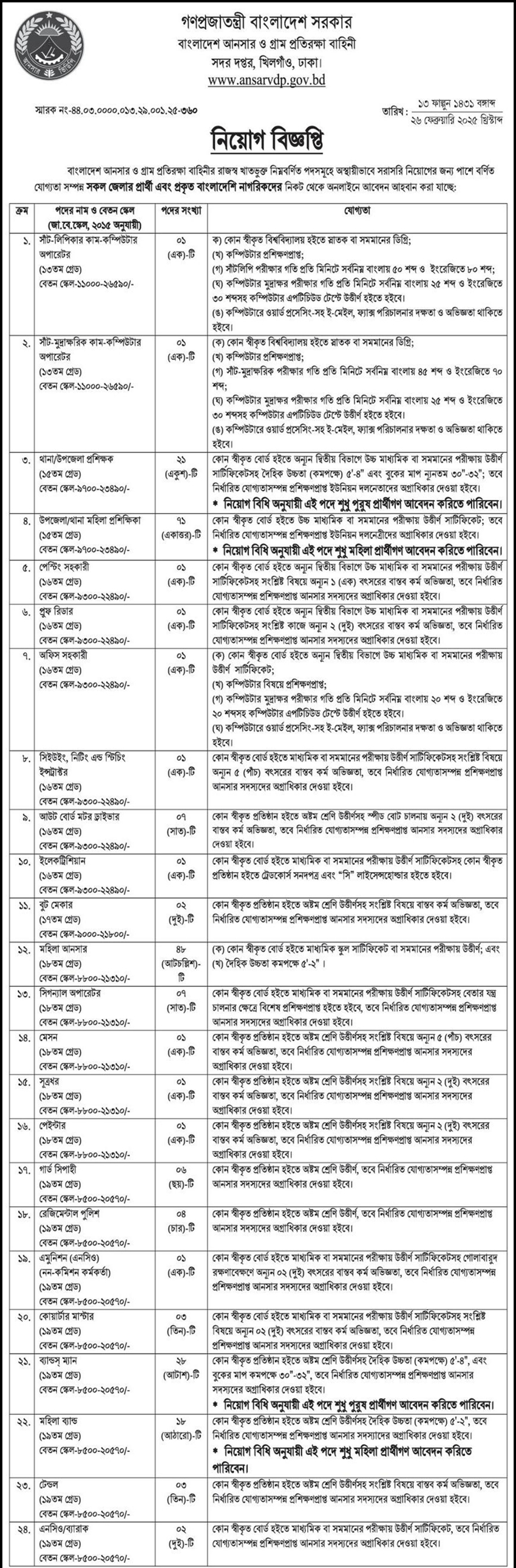 Ansar VDP Job Circular